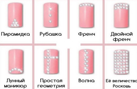 Как клеить стразы на гель-лак (57 фото): как крепить и приклеивать, как наносить узоры на маникюр Как клеить стразы на гель-лак (57 фото): как крепить и приклеивать, как наносить узоры на маникюр