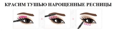 Можно ли красить нарощенные ресницы тушью? Как смыть с ресничек, отзывы Можно ли красить нарощенные ресницы тушью? Как смыть с ресничек, отзывы