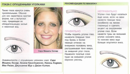 Макияж по форме глаз (30 фото): make-up пошагово для разных типов - широко посаженных, раскосых, впалых, запавших орехового цвета Макияж по форме глаз (30 фото): make-up пошагово для разных типов - широко посаженных, раскосых, впалых, запавших орехового цвета
