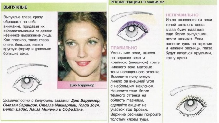 Макияж по форме глаз (30 фото): make-up пошагово для разных типов - широко посаженных, раскосых, впалых, запавших орехового цвета Макияж по форме глаз (30 фото): make-up пошагово для разных типов - широко посаженных, раскосых, впалых, запавших орехового цвета