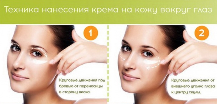 Как наносить маски на веки Как наносить маски на веки