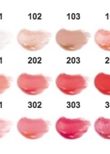Блеск для губ Pupa: матовый блеск, палитра; Miss Gloss; и; Glossy Lips, отзывы о помаде-блеске () Блеск для губ Pupa: матовый блеск, палитра; Miss Gloss; и; Glossy Lips, отзывы о помаде-блеске