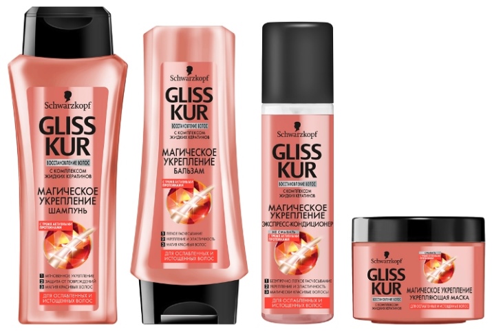 Бальзам для тонких волос: средства для придания объема от Sunsilk, Dr. Konopkas, Бабушки Агафьи, отзывы () Бальзам для тонких волос: средства для придания объема от Sunsilk, Dr. Konopkas, Бабушки Агафьи, отзывы