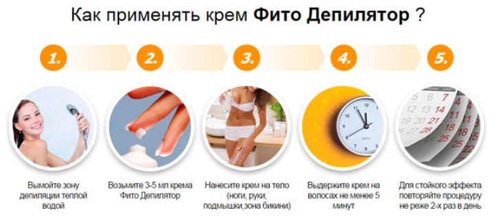 Крем-депилятор Fito: средства для депиляции тела от Fito Сosmetic, серия Fito Depilation, отзывы () Крем-депилятор Fito: средства для депиляции тела от Fito Сosmetic, серия Fito Depilation, отзывы