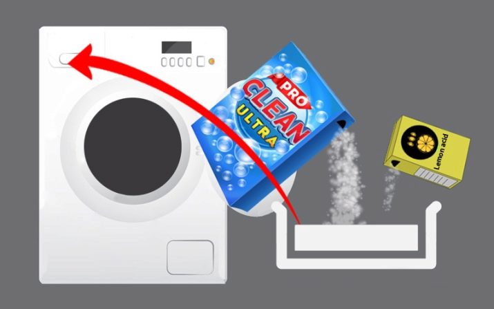 Как почистить стиральную машину лимонной кислотой? Как с помощью народных средств реанимировать машинку-автомат, сколько грамм нужно брать, отзывы о способах чистки () Как почистить стиральную машину лимонной кислотой? Как с помощью народных средств реанимировать машинку-автомат, сколько грамм нужно брать, отзывы о способах чистки