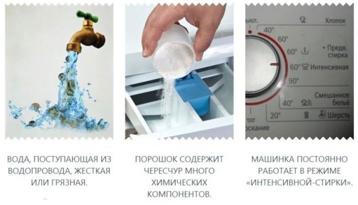 Как почистить стиральную машину лимонной кислотой? Как с помощью народных средств реанимировать машинку-автомат, сколько грамм нужно брать, отзывы о способах чистки () Как почистить стиральную машину лимонной кислотой? Как с помощью народных средств реанимировать машинку-автомат, сколько грамм нужно брать, отзывы о способах чистки